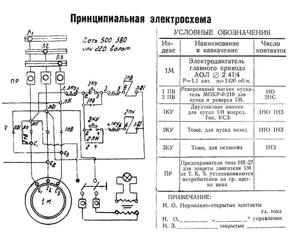 Схема Свердлильний верстат 2А592 2А592 Схема Свердлильний верстат